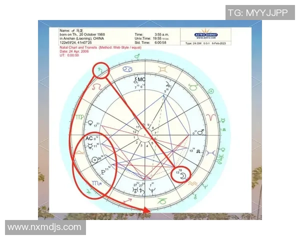 足球星盘深度解读从星象透视球员性格与竞技表现 足球星盘深度解读从星象透视球员性格与竞技表现