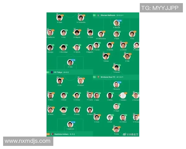 各大足球明星领衔球队最新排名分析及其未来竞争态势预测 各大足球明星领衔球队最新排名分析及其未来竞争态势预测