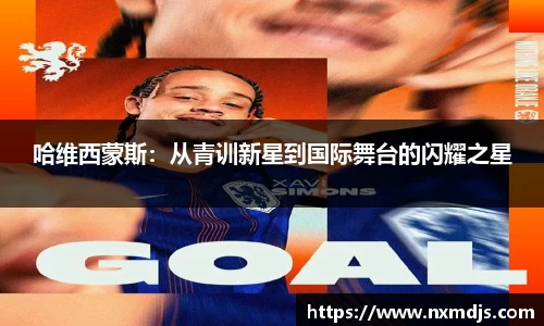 哈维西蒙斯：从青训新星到国际舞台的闪耀之星